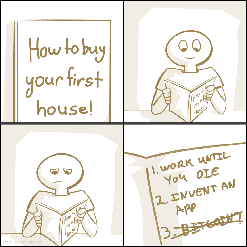 Home Ownership