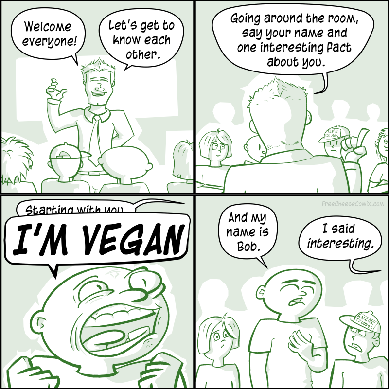 Group Introductions