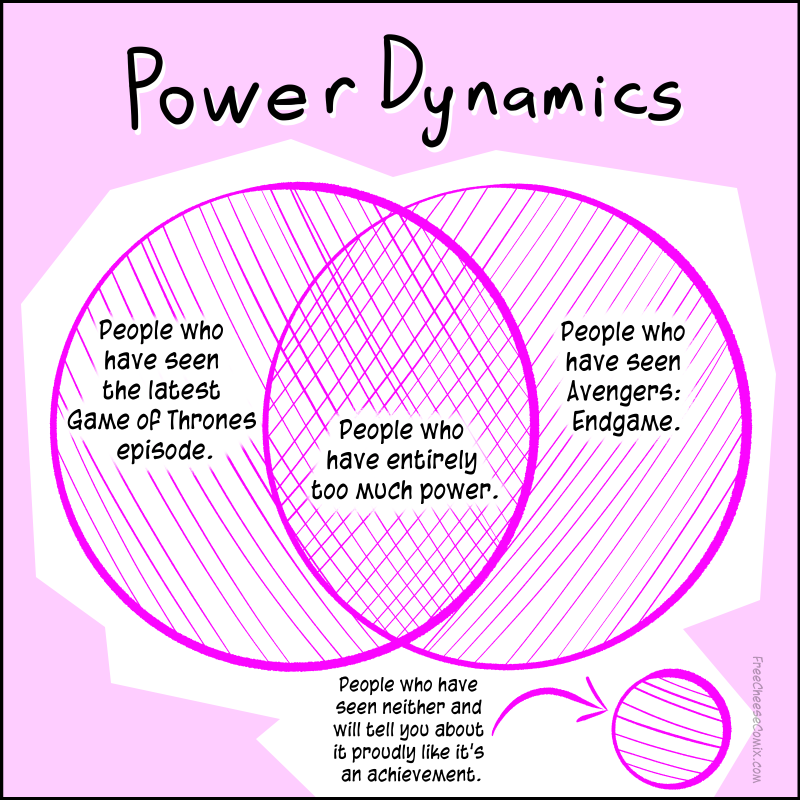 Power Dynamics