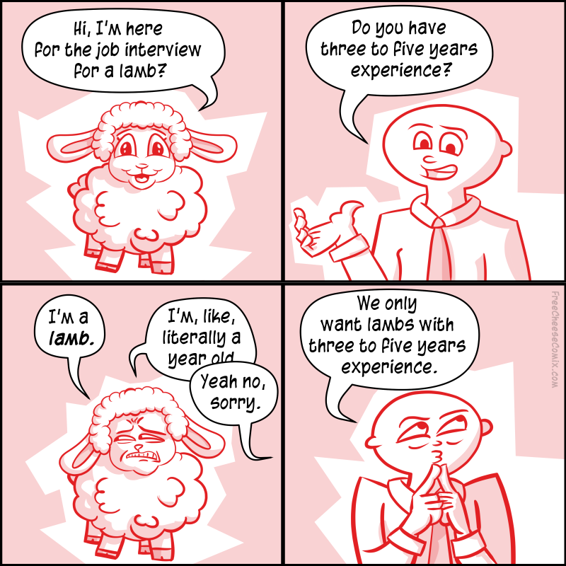 Lie on your Resumé