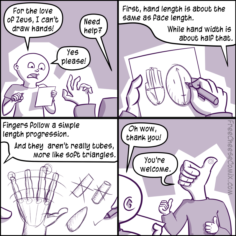 Hand Drawing Tutorials