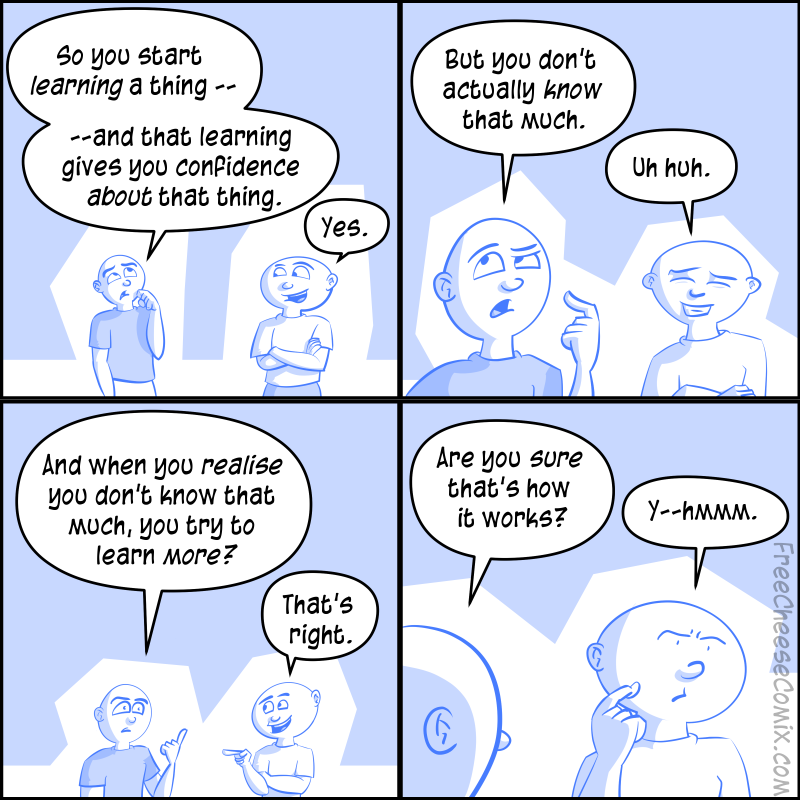Dunning-Kruger Effect Explained in a Comic