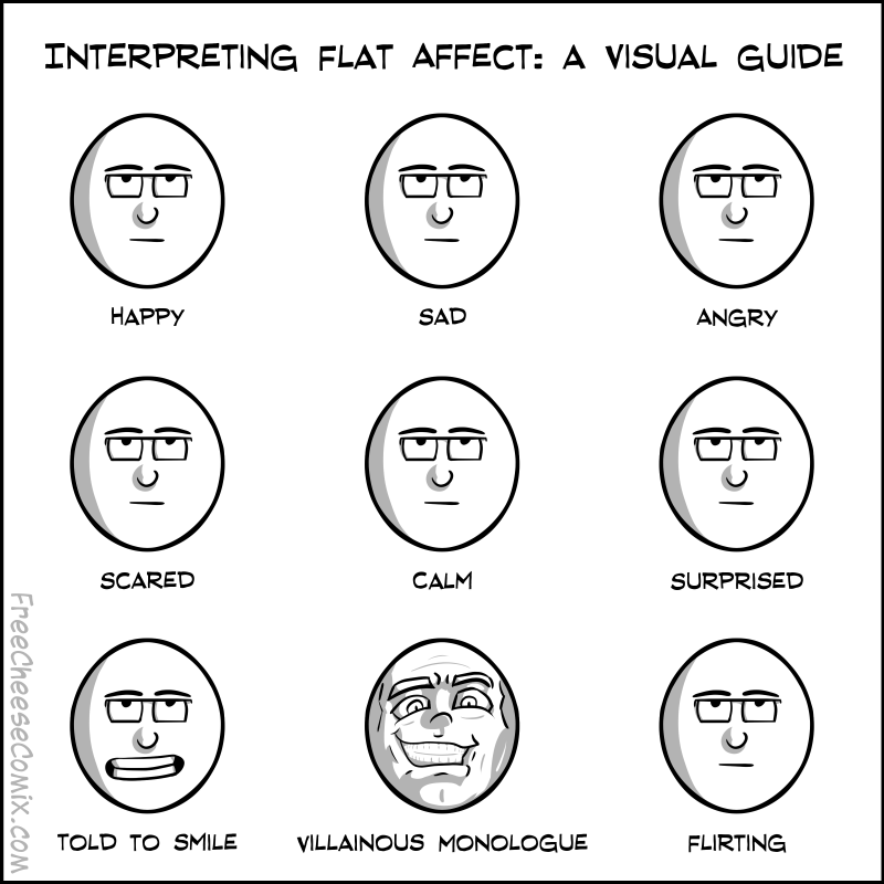 Flat affect means that if your emotions are happy or sad or calm or hungry, your face remains the same, more or less.
